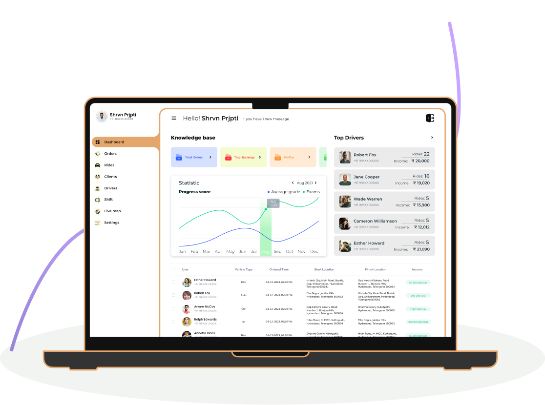 Admin Panels Image