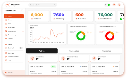 Food Delivery App Development Image