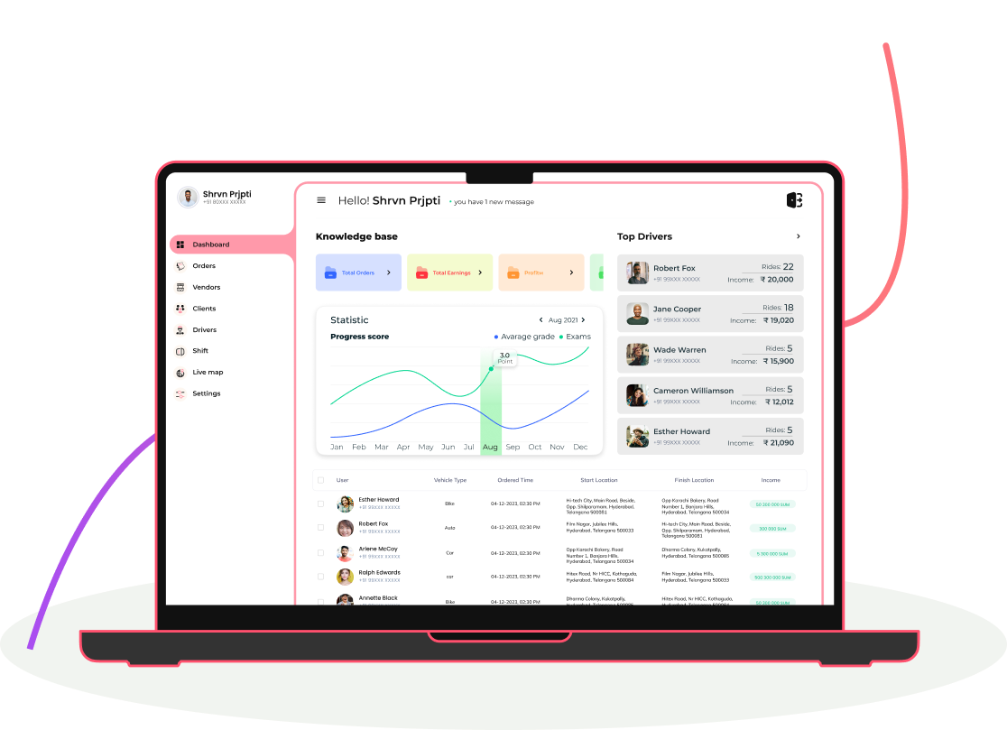 App Development Store Optimization Image