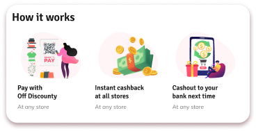 Cashback Coupons Image