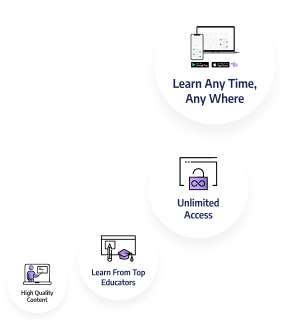Learning Education App Development Image