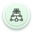 Cross Platform App Development Image