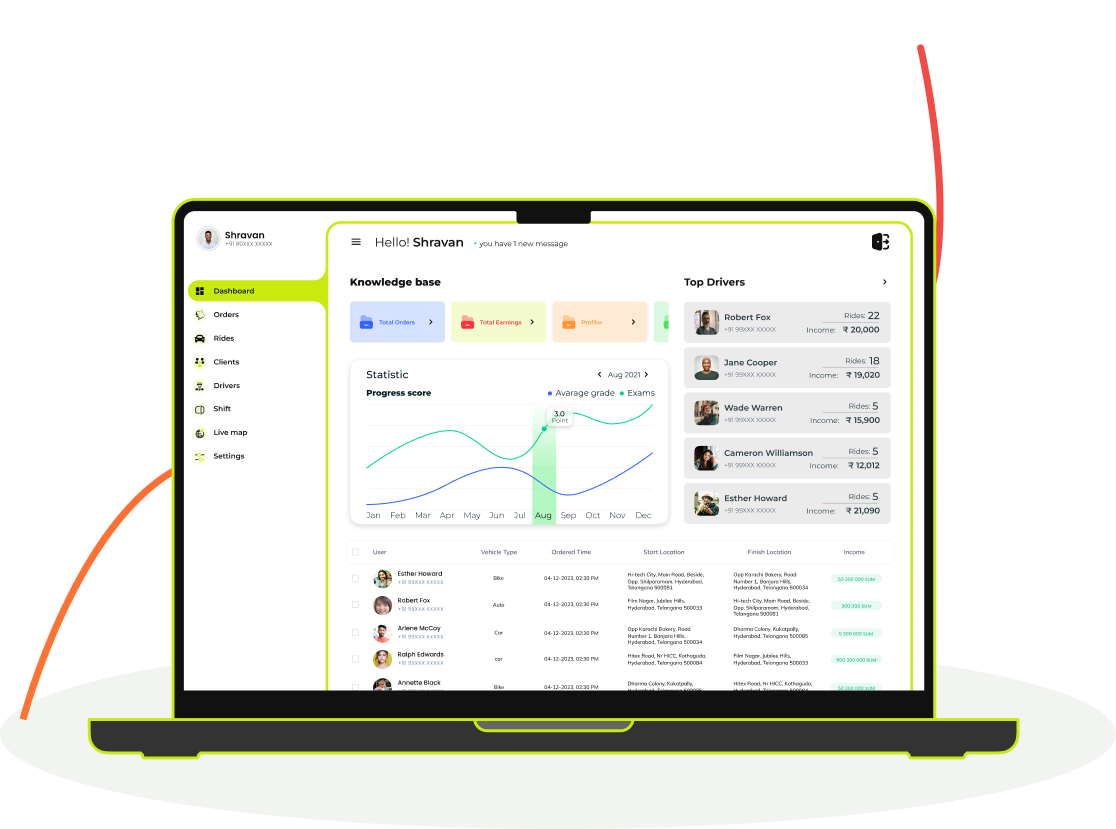 Cross Platform App Development Image