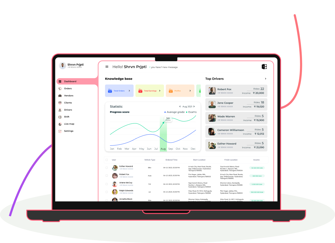 Ios App Development Development Image