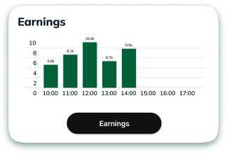 Postmates Clone Image