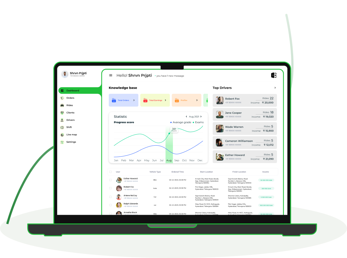 Responsive Web Design Image