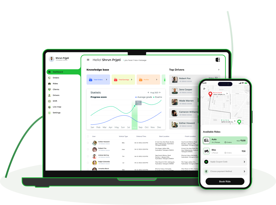 Responsive Web Design Image