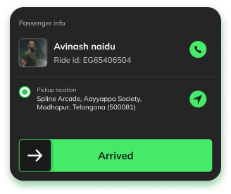 Ride Sharingapp Image