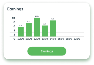 Laundr Clone App Development Image